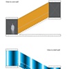 Different Stair idea Elevation