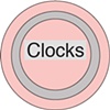 Clocks