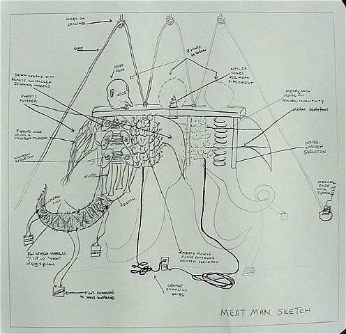 meat man sketch for installation
