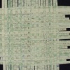 Ledger No. 3