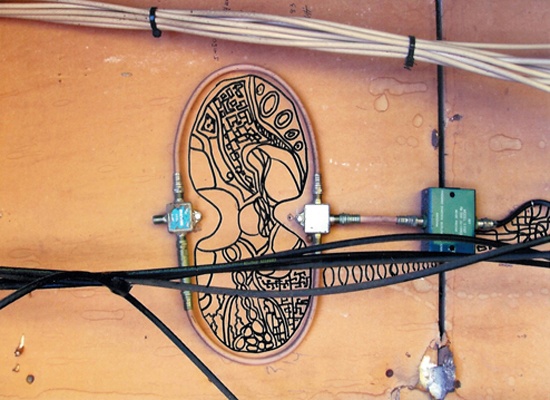 Cable Connections