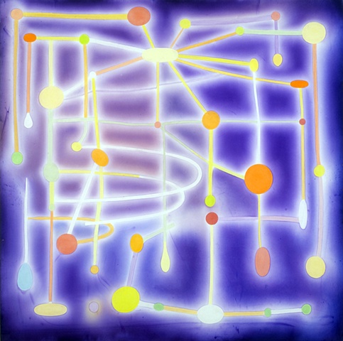 Spontanious Broken Symmetry