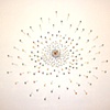 Radial Population