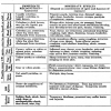 Pocket Reference