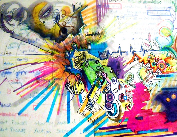 Saturn in the Seventh House