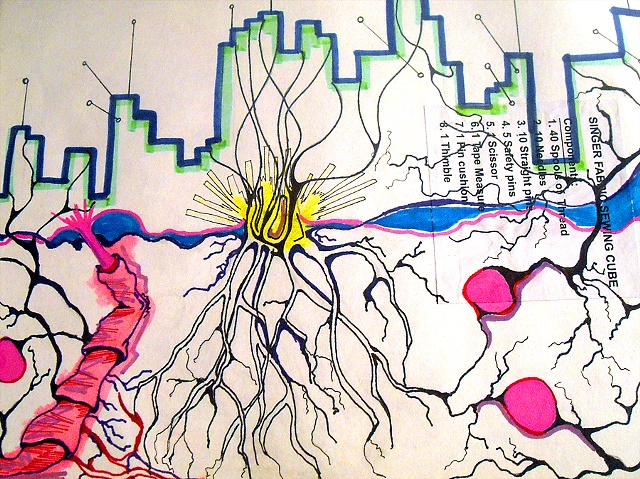 Urban Growth