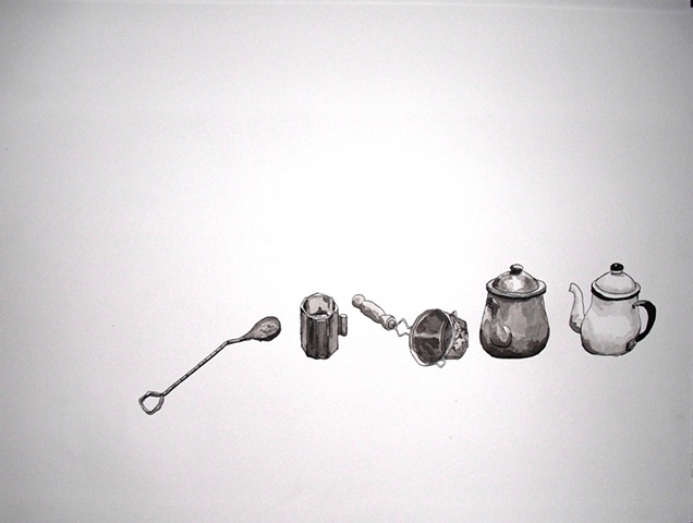 Tea Sundries