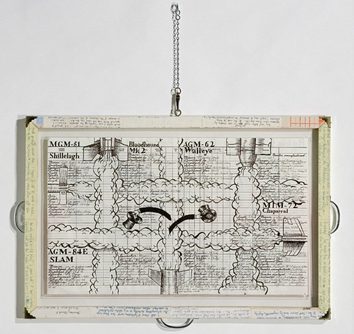 two-sided ink drawings on record forms