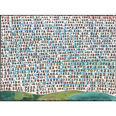 gouache drawing with lots of dates rendered in an empty landscape by Kenny Cole