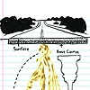 Roadbase/Fallout