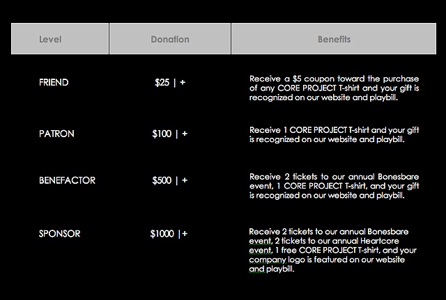 Patrons | $100 +