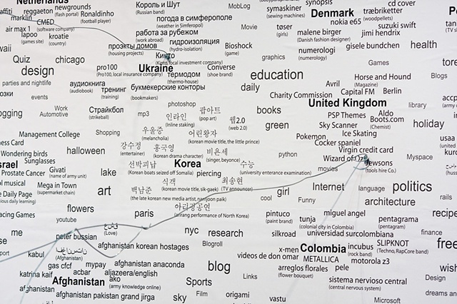 CONNECTIVITY, 2008, 2007