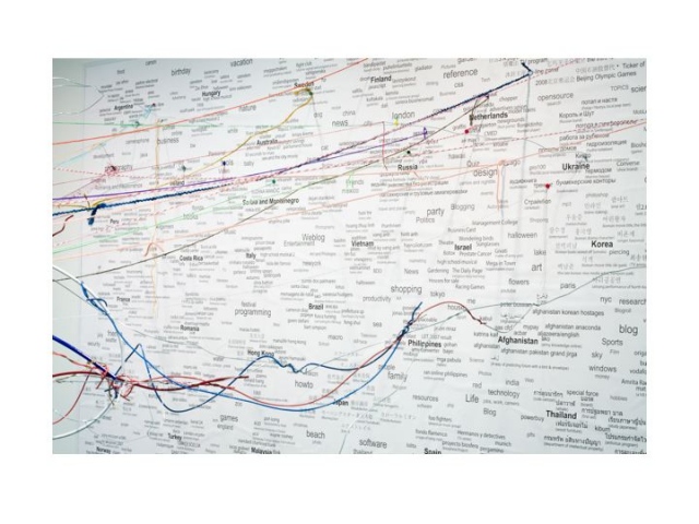 CONNECTIVITY, 2008, 2007