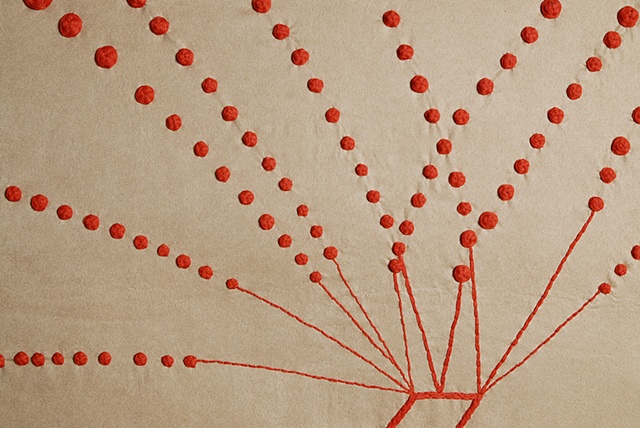Red Dress, detail 2