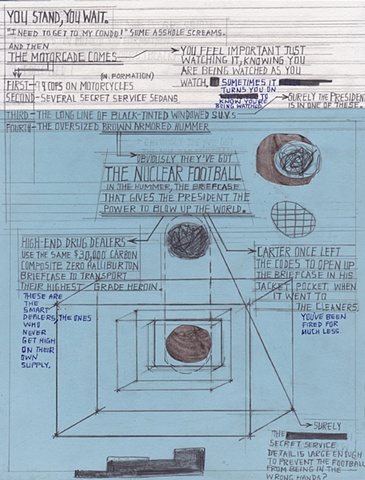 The Nuclear Football