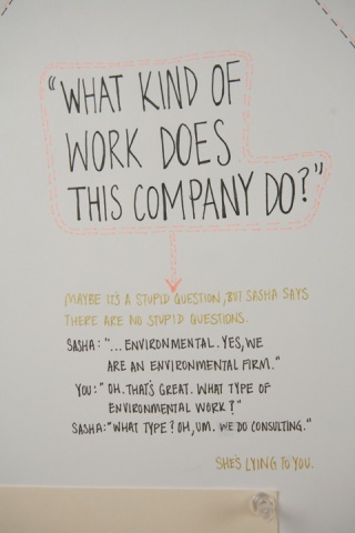 If you have any questions for us, don't be afraid to ask
