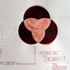 The Ways in Which Things Operate (detail)