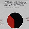 Dear Trusted Associate (detail)