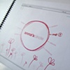 mycircle website strategy book
anna's circle