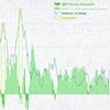 stagflation infographic