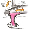 Carbon Rear End Cut Away