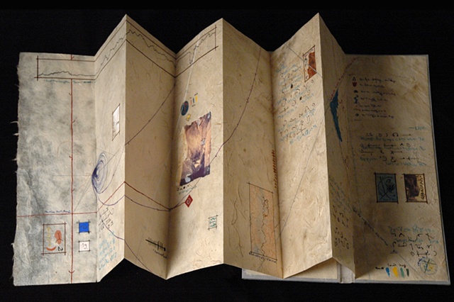 Dreamscapes Map Accordian