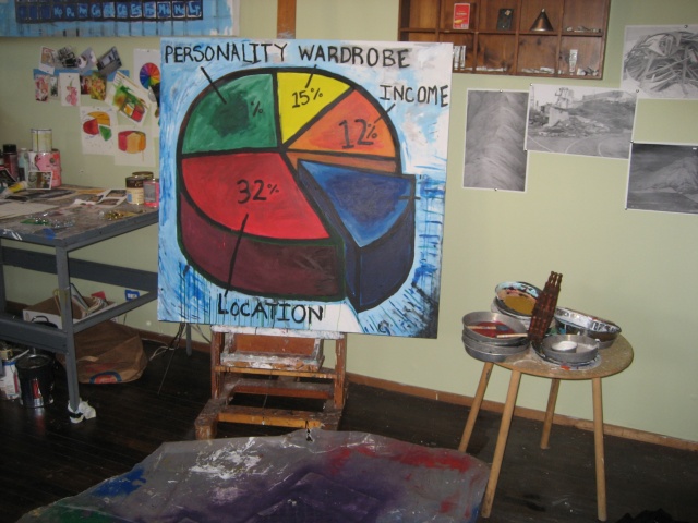 Darcy's Paintings