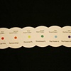 Divination Deck