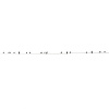 sightlines