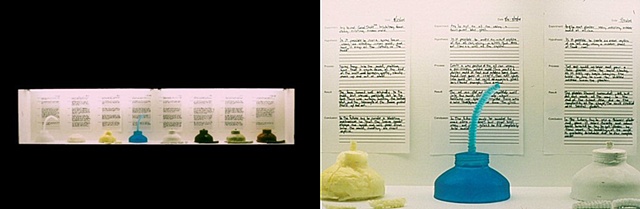 Oil Can Study