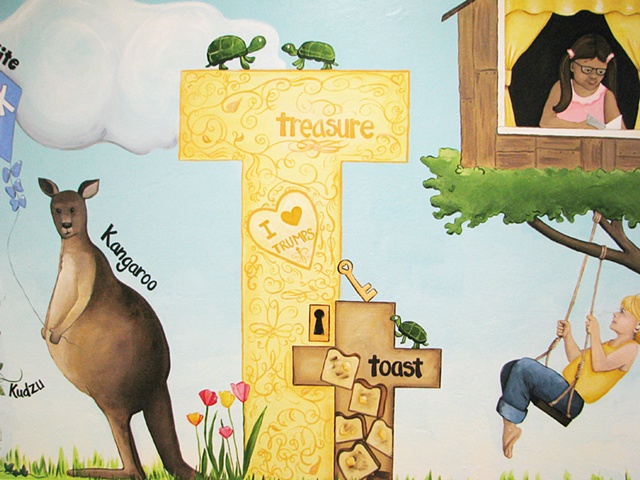 Alphabet preschool mural - T section 