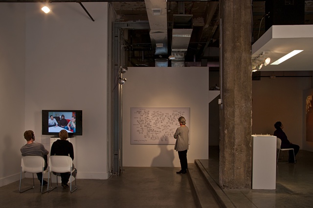 The Last Descendants exhibition, Paragraph Gallery, Kansas City, 2011
                      photo by EG Schempf
