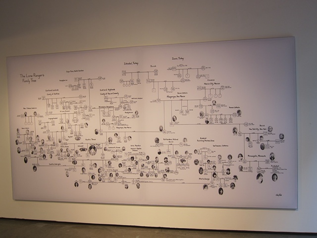 family tree, Lone Ranger, wild west, John Reid, immigration, conversos