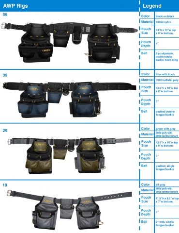 AWP New Line
