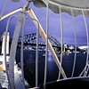 Places