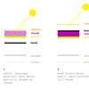 Diagrammatic Section