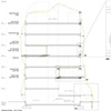 Typical Section