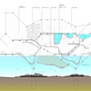 Section