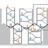 Housing Section