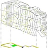 Concept Axon