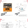 Catalog Pages