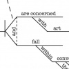 Sentence #17