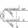 Sentence #22