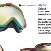 Magazine Layout