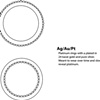 AU/AG/PT