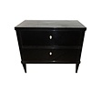 Chests