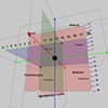Aesthetic Compass (3D Model)