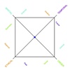 Axes of Attractions and Conditions of Orientations