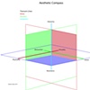 Aesthetic Compass (Transom Lines)