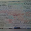 Rhetorical Model: Art as Surplus